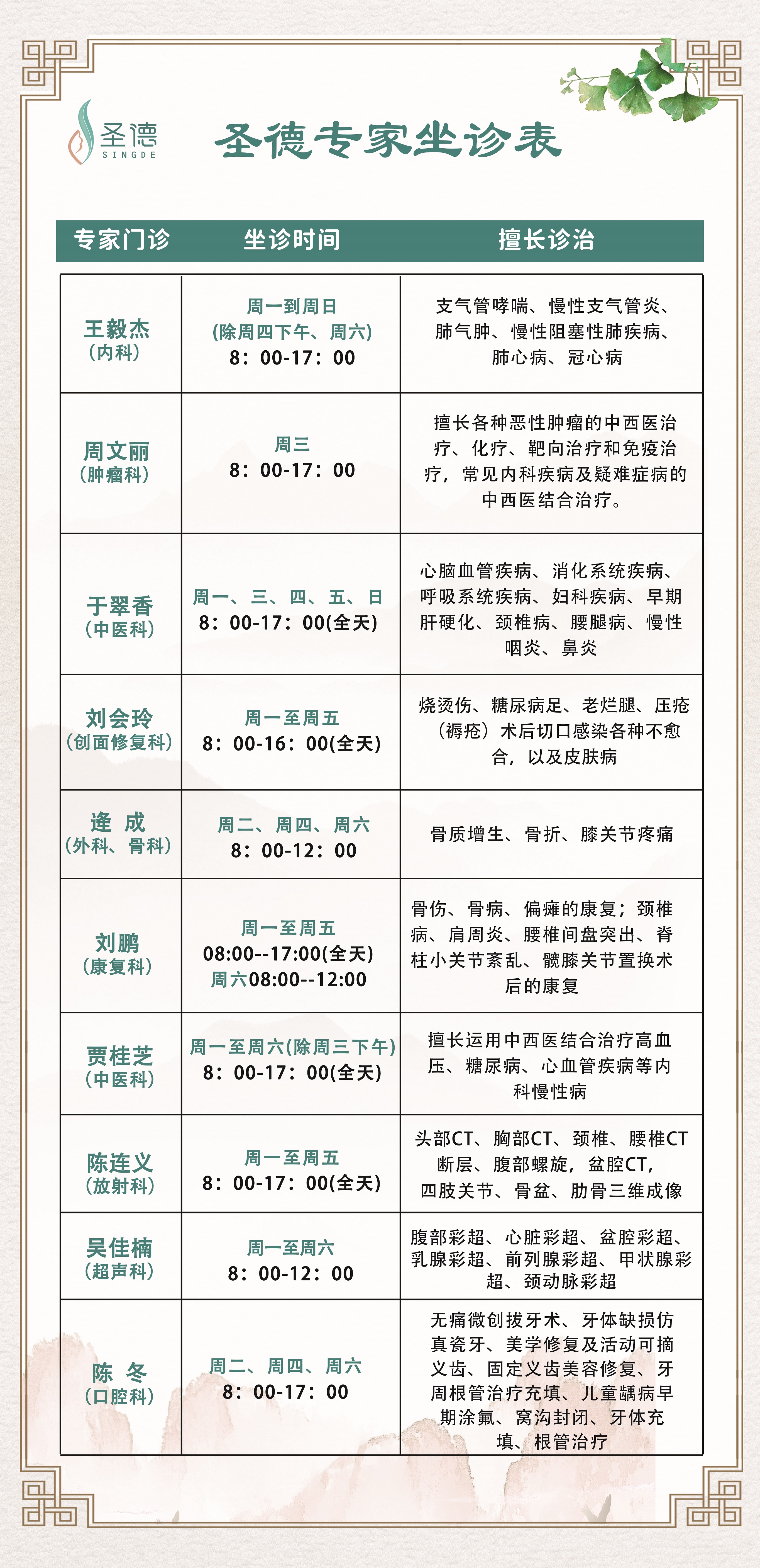 調(diào)大小 調(diào)大小.jpg